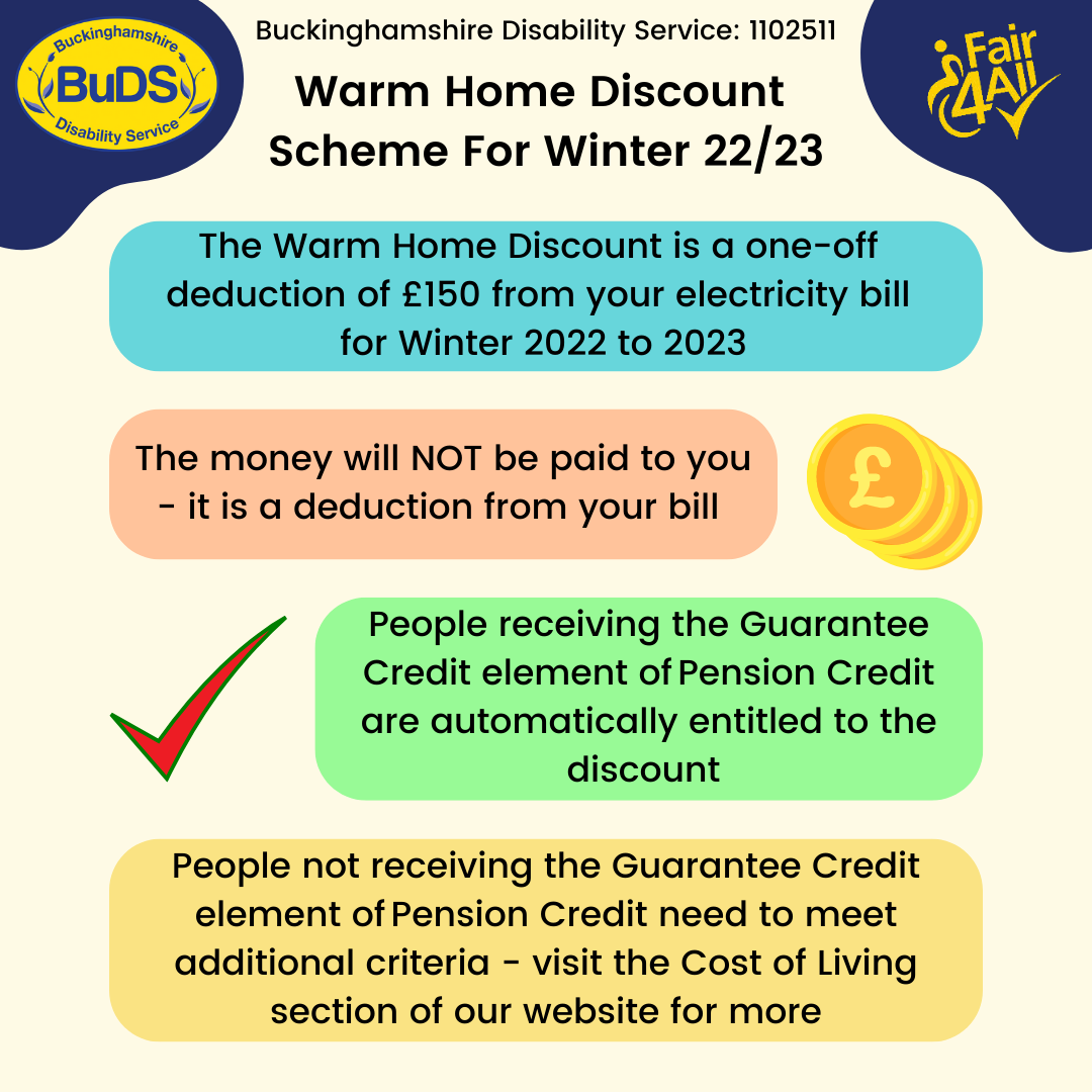 How Much Is Warm Home Discount Edf