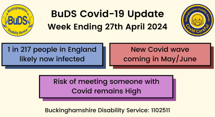 1 in 200 people in England likely now infected. New Covid wave coming in May/June Risk of meeting someone with Covid remains High