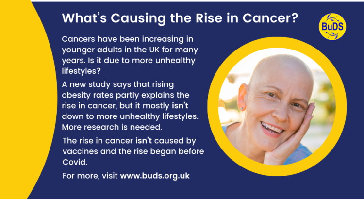 A blue and yellow infographic with the BuDS logo. the headline is "What's Causing the Rise in Cancers' next to a picture of a bald smiling woman cradling her head with her hand.