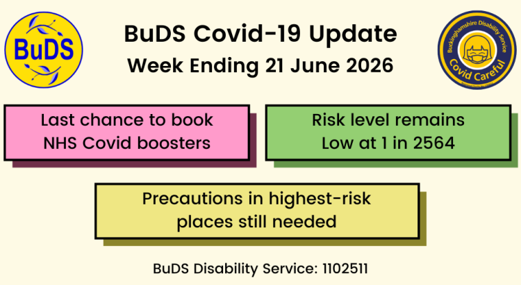 Last chance to book NHS Covid boosters. Risk level remains Low at 1 in 2564. Precautions in highest-risk places still needed.