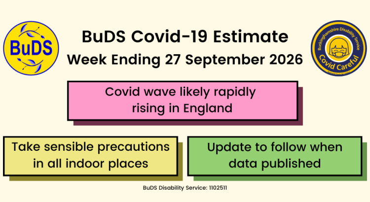 Covid wave likely rapidly rising in England. Take sensible precautions in all indoor places. Update to follow when data published.